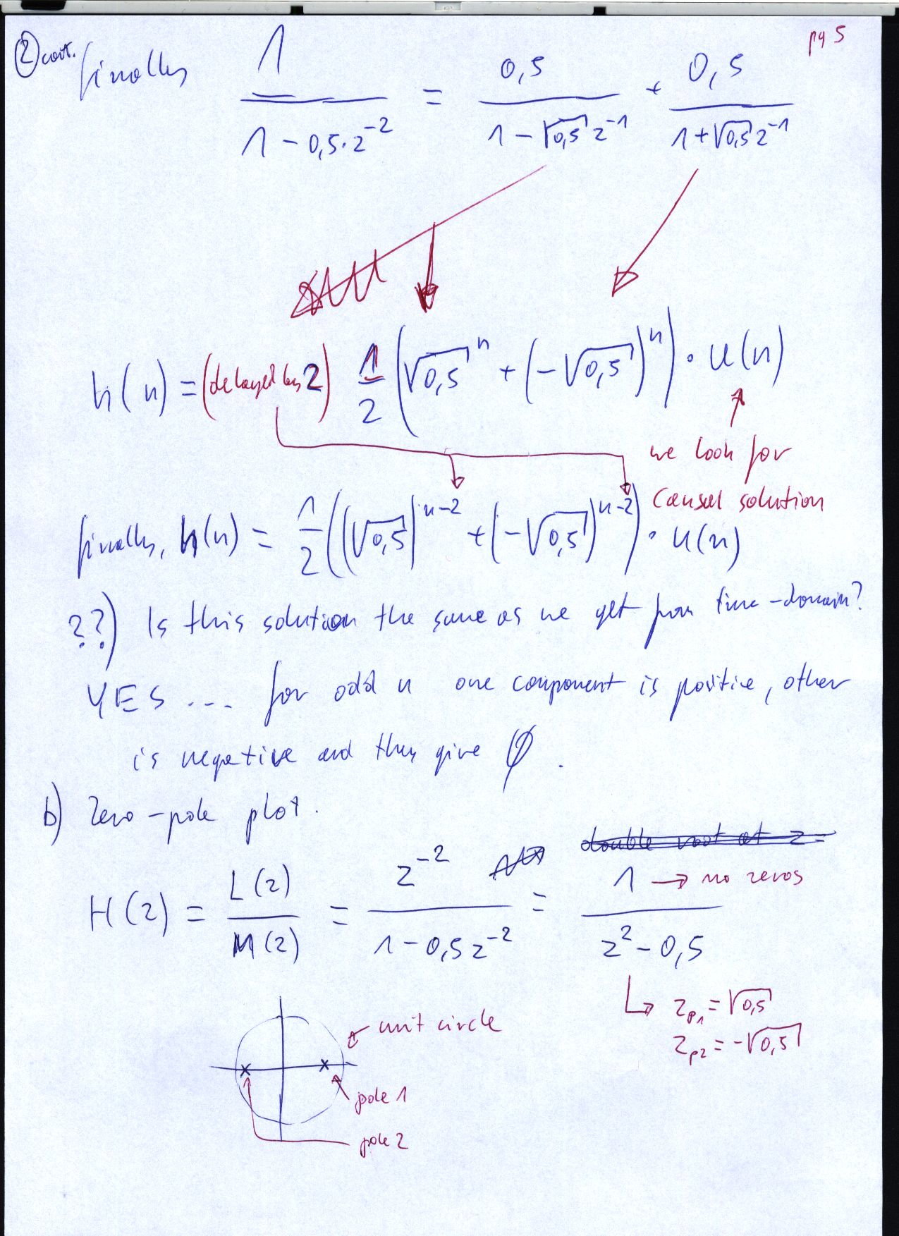 Solution Manual for Discrete Time Signal Processing, 3 E